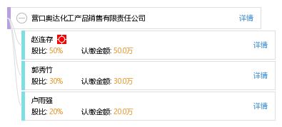營(yíng)口奧達(dá)化工產(chǎn)品銷售有限責(zé)任公司 專業(yè)化工產(chǎn)品銷售服務(wù)商